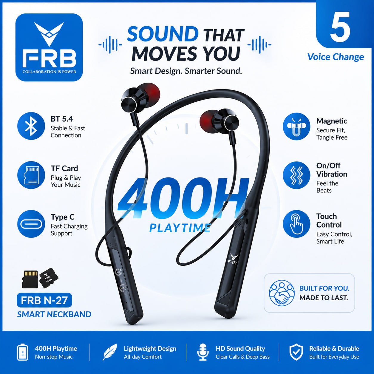 FRB -27 Neckband